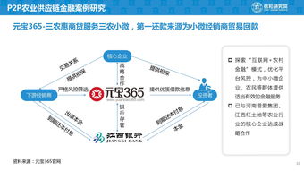互聯網數據資訊中心199it 專業互聯網數據服務的領航者